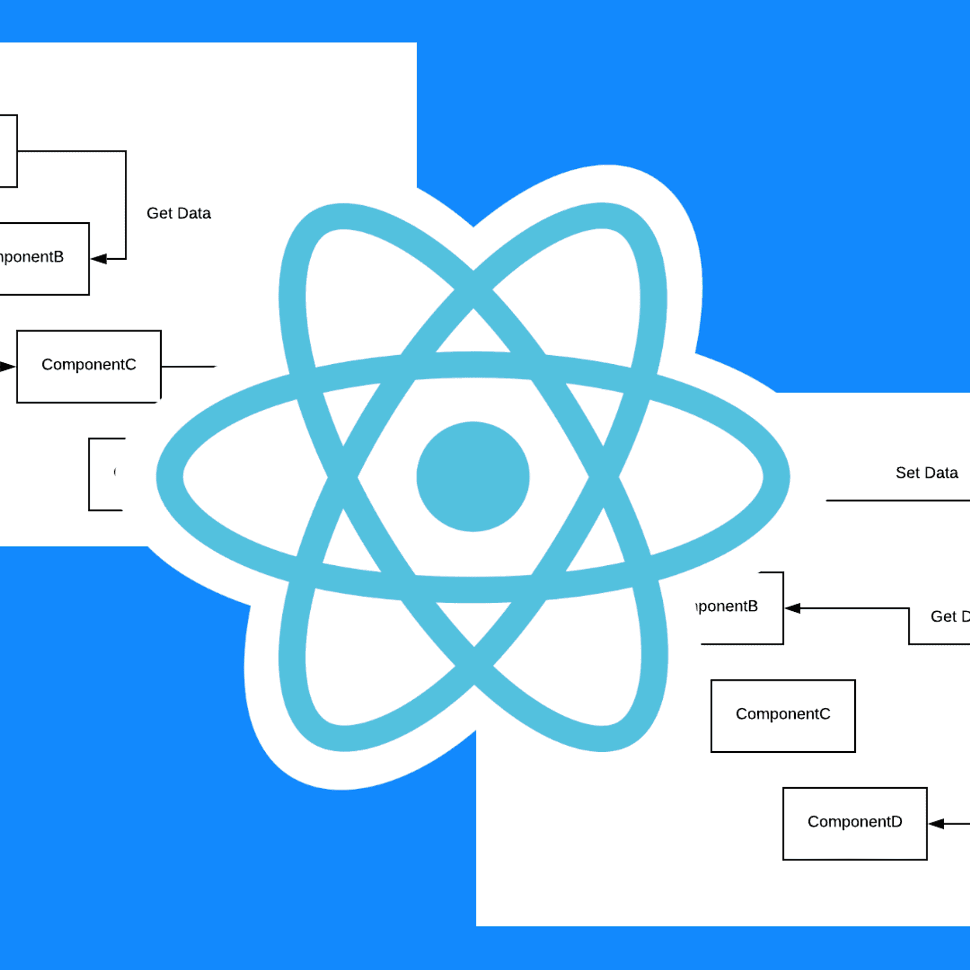 React use. State react. react usecontext. react state management evolution. low context communication.